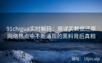 91chigua实时解码：用详实数据还原网络热点中不断涌现的黑料背后真相